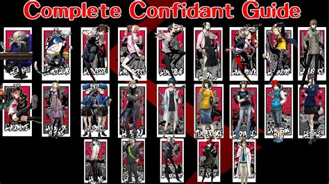 persona 5 royal confidant guide|persona 5 royal confidant requirements.